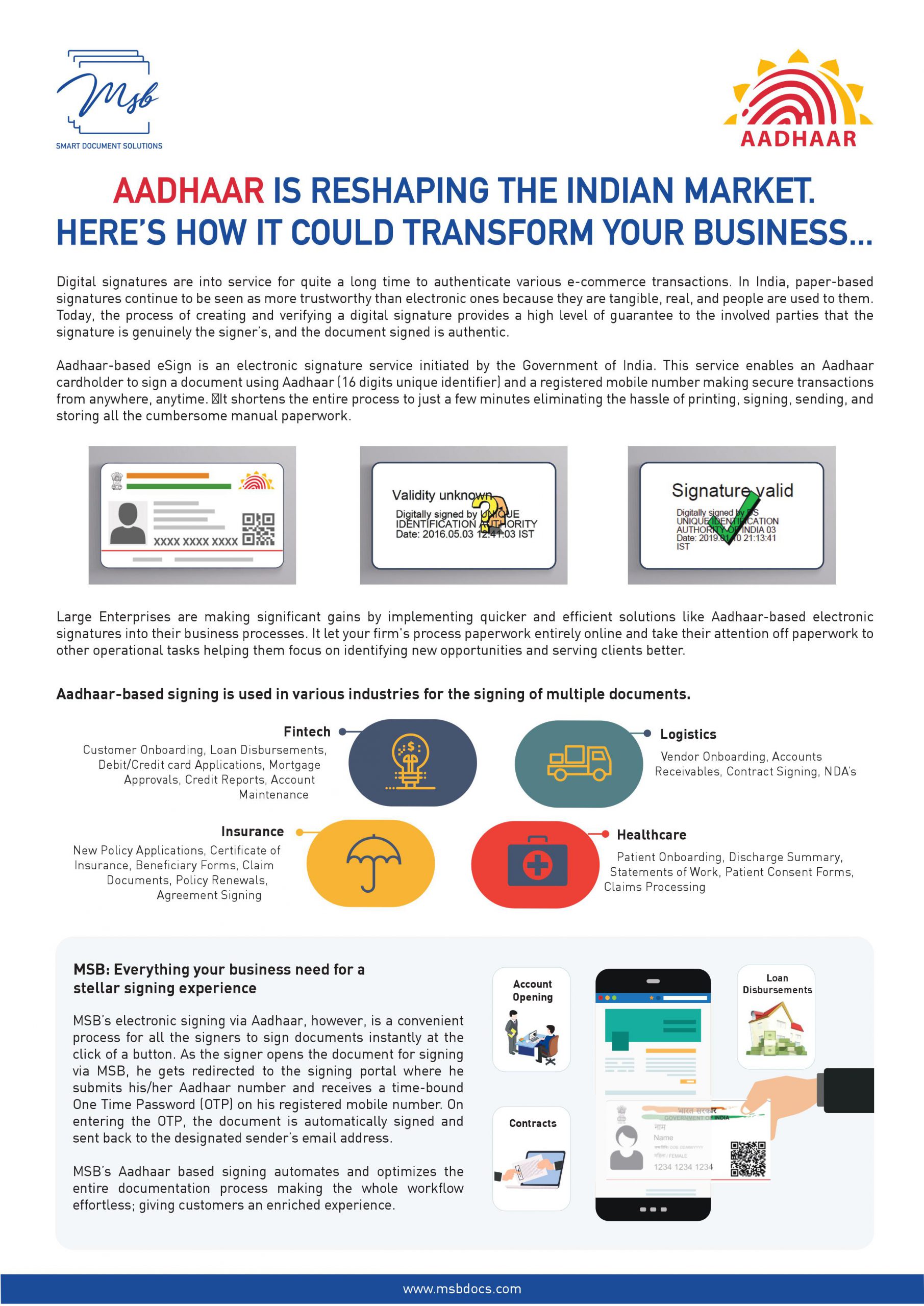 esign-aadhaar-aadhaar-signature-electronic-signature