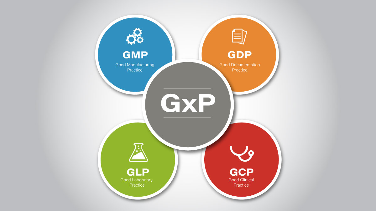 Gxp Compliance And Validation On Going Paperless