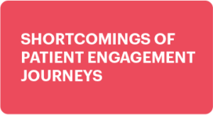 Shortcomings Of Patient Engagement Journeys & How Digitalization Is Changing the Game