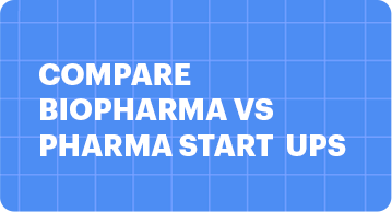 Compare biopharma