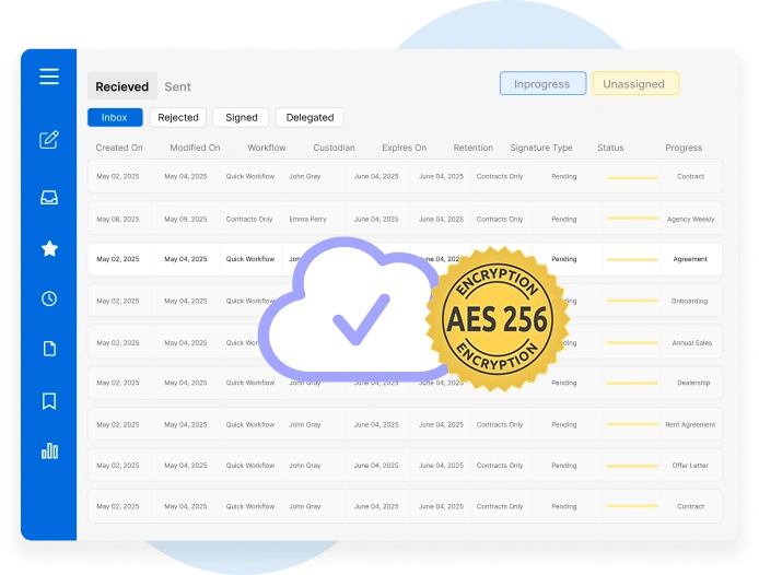 Encrypted & Controlled Financial Data Management
