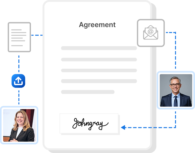 Agreement signing process
