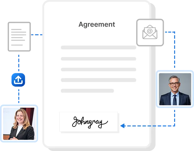Agreement signing process - msb docs esignature